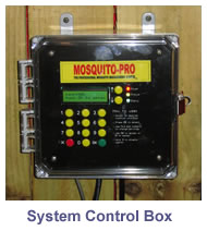 Mosquito Control Systems Houston